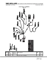 Preview for 247 page of NMC-WOLLARD MB-4 200-DF Operation, Maintenance And Parts Manual