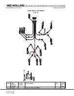 Preview for 248 page of NMC-WOLLARD MB-4 200-DF Operation, Maintenance And Parts Manual