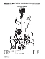 Preview for 250 page of NMC-WOLLARD MB-4 200-DF Operation, Maintenance And Parts Manual