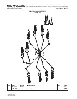 Preview for 252 page of NMC-WOLLARD MB-4 200-DF Operation, Maintenance And Parts Manual