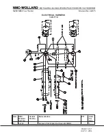 Preview for 253 page of NMC-WOLLARD MB-4 200-DF Operation, Maintenance And Parts Manual