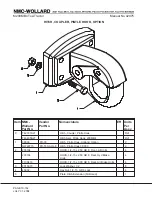 Preview for 254 page of NMC-WOLLARD MB-4 200-DF Operation, Maintenance And Parts Manual