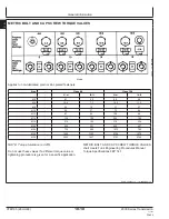 Preview for 282 page of NMC-WOLLARD MB-4 200-DF Operation, Maintenance And Parts Manual