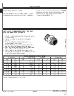 Preview for 284 page of NMC-WOLLARD MB-4 200-DF Operation, Maintenance And Parts Manual