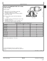 Preview for 285 page of NMC-WOLLARD MB-4 200-DF Operation, Maintenance And Parts Manual