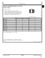 Preview for 287 page of NMC-WOLLARD MB-4 200-DF Operation, Maintenance And Parts Manual