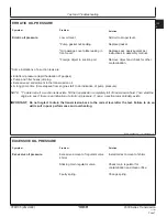 Preview for 305 page of NMC-WOLLARD MB-4 200-DF Operation, Maintenance And Parts Manual