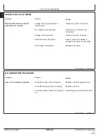 Preview for 308 page of NMC-WOLLARD MB-4 200-DF Operation, Maintenance And Parts Manual