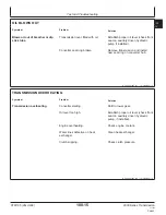 Preview for 311 page of NMC-WOLLARD MB-4 200-DF Operation, Maintenance And Parts Manual