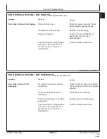 Preview for 313 page of NMC-WOLLARD MB-4 200-DF Operation, Maintenance And Parts Manual