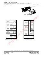 Предварительный просмотр 37 страницы NMC-WOLLARD TML-704H Maintenance Manual