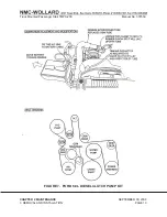 Preview for 99 page of NMC-WOLLARD TMPS-200 Operation, Maintenance And Parts Manual