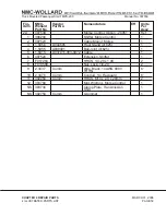 Preview for 177 page of NMC-WOLLARD TMPS-200 Operation, Maintenance And Parts Manual