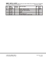 Preview for 183 page of NMC-WOLLARD TMPS-200 Operation, Maintenance And Parts Manual