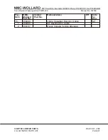 Preview for 209 page of NMC-WOLLARD TMPS-200 Operation, Maintenance And Parts Manual