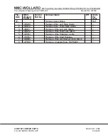 Preview for 213 page of NMC-WOLLARD TMPS-200 Operation, Maintenance And Parts Manual