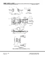 Preview for 218 page of NMC-WOLLARD TMPS-200 Operation, Maintenance And Parts Manual