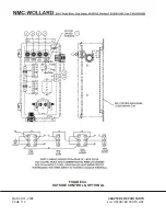 Preview for 230 page of NMC-WOLLARD TMPS-200 Operation, Maintenance And Parts Manual