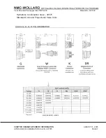 Preview for 243 page of NMC-WOLLARD TMPS-200 Operation, Maintenance And Parts Manual