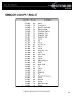 Предварительный просмотр 15 страницы NN STINGER CS58 Owner'S Manual