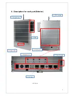 Preview for 9 page of NNP Technologies NP-3100K User Manual