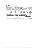 Preview for 13 page of NNP Technologies NP-3100K User Manual