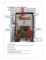 Предварительный просмотр 14 страницы NNP Technologies NP-3100K User Manual