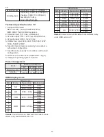 Preview for 15 page of NOA VISION N65LUPS User Manual