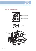 Предварительный просмотр 6 страницы NOAH ACTUATION SA003 Series Manual