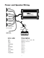 Preview for 5 page of Noam NUTV4 Owner'S Manual