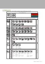 Preview for 8 page of Noark Electric Ex9EMS 1P 2M 100A 1T Manual