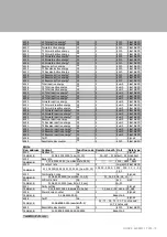 Preview for 19 page of Noark Electric Ex9EMS 1P 2M 100A 1T Manual