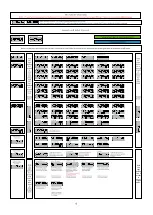 Предварительный просмотр 4 страницы Noark Ex9EMS 3P 4M 100A 2T Mounting Instruction