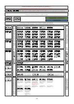 Предварительный просмотр 18 страницы Noark Ex9EMS 3P 4M 100A 2T Mounting Instruction