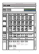 Предварительный просмотр 22 страницы Noark Ex9EMS 3P 4M 100A 2T Mounting Instruction