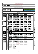 Предварительный просмотр 24 страницы Noark Ex9EMS 3P 4M 100A 2T Mounting Instruction