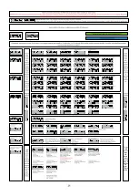 Предварительный просмотр 26 страницы Noark Ex9EMS 3P 4M 100A 2T Mounting Instruction