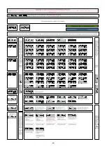 Предварительный просмотр 28 страницы Noark Ex9EMS 3P 4M 100A 2T Mounting Instruction