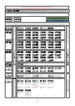 Предварительный просмотр 30 страницы Noark Ex9EMS 3P 4M 100A 2T Mounting Instruction