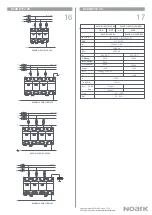 Preview for 3 page of Noark Ex9UE1+2 25 3P Mounting Instruction