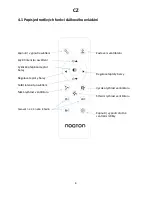 Preview for 8 page of Noaton 11050 Instructions For Use Manual