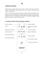 Предварительный просмотр 55 страницы Noaton 11056 Instructions For Use Manual