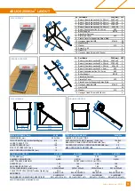 Preview for 15 page of Nobel aelios Technical Manual