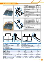 Preview for 17 page of Nobel aelios Technical Manual