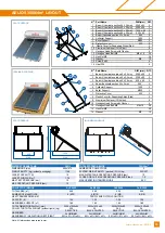 Preview for 19 page of Nobel aelios Technical Manual