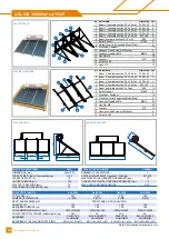 Preview for 20 page of Nobel aelios Technical Manual