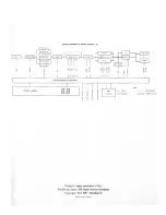 Preview for 31 page of Nobels SST-19 User Manual