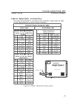 Preview for 31 page of Nobeltec InSight Radar 2 Installer'S Manual