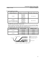 Preview for 33 page of Nobeltec InSight Radar 2 Installer'S Manual