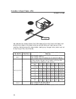 Preview for 36 page of Nobeltec InSight Radar 2 Installer'S Manual